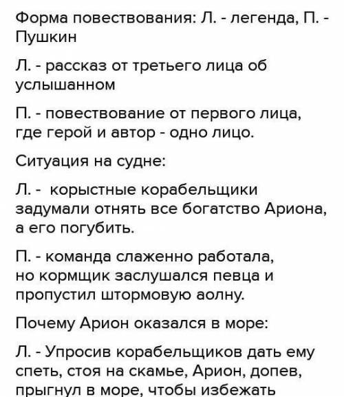 3. Заполните концептуальную таблицу. (Работа в парах.) Лини и сравненияЛегендаоб АрионеСтихотворение