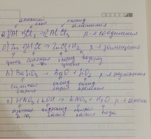 Допишите реакции ,расставьте коэффициенты ,дайте названия всем веществам,укажите тип химической реак