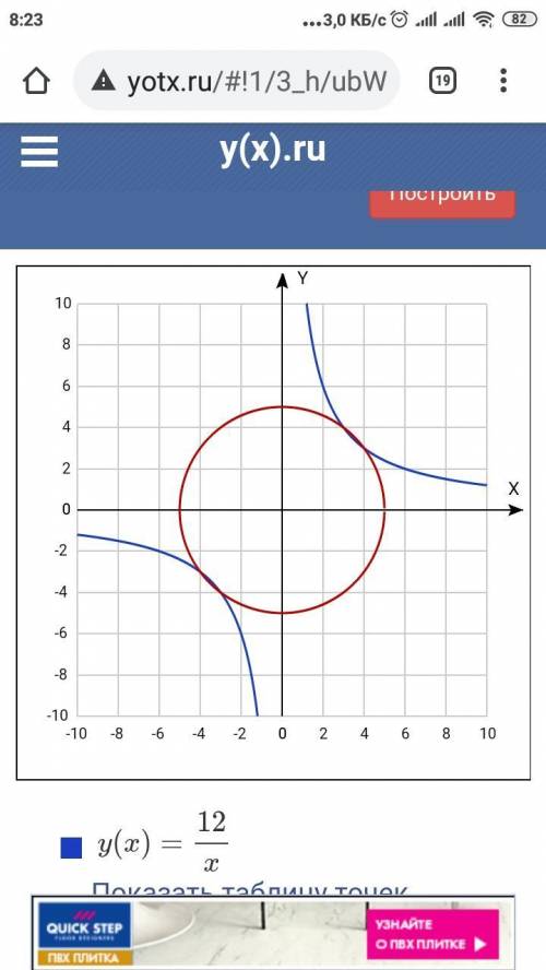 {у=(х-1)²+2{Ху=2решить графическое систему уравнение​