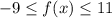 -9\leq f(x)\leq 11