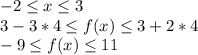 -2\leq x\leq 3\\3-3*4\leq f(x)\leq 3+2*4\\-9\leq f(x)\leq 11