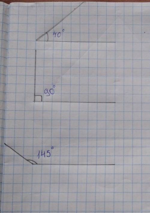 2. Зобразіть кут, градусна міра якого дорівнює: 3) 40°;4) 90°;1) 25°;2) 120°;5) 145°;6) 85°.i​