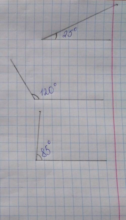 2. Зобразіть кут, градусна міра якого дорівнює: 3) 40°;4) 90°;1) 25°;2) 120°;5) 145°;6) 85°.i​