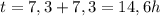 t=7,3+7,3=14,6h