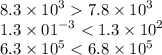 8.3 \times {10}^{3} 7.8 \times {10}^{3} \\ 1.3 \times {01}^{ - 3} < 1.3 \times {10}^{2} \\ 6.3 \times {10}^{5} < 6.8 \times {10}^{5}