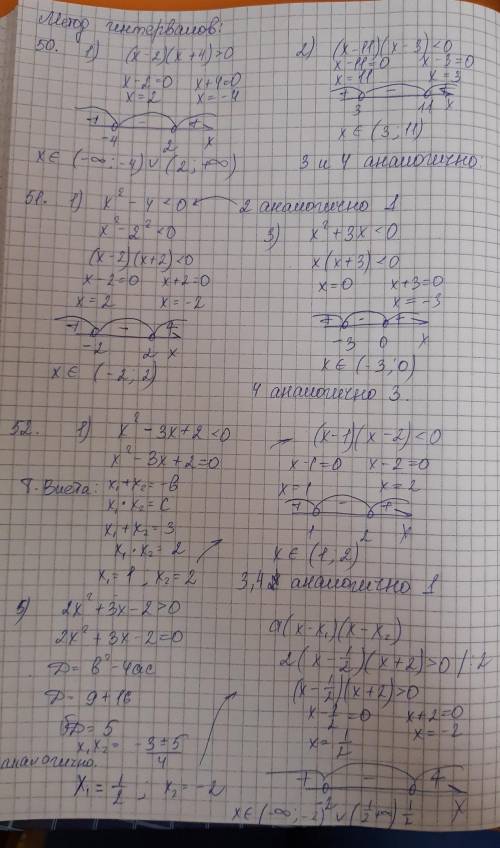 Решите неравенство (50–52): 50. 1) (х – 2)(х + 4) > 0; 2) (х – 11)(х - 3) < 0;3) (x — 3)(х + 5