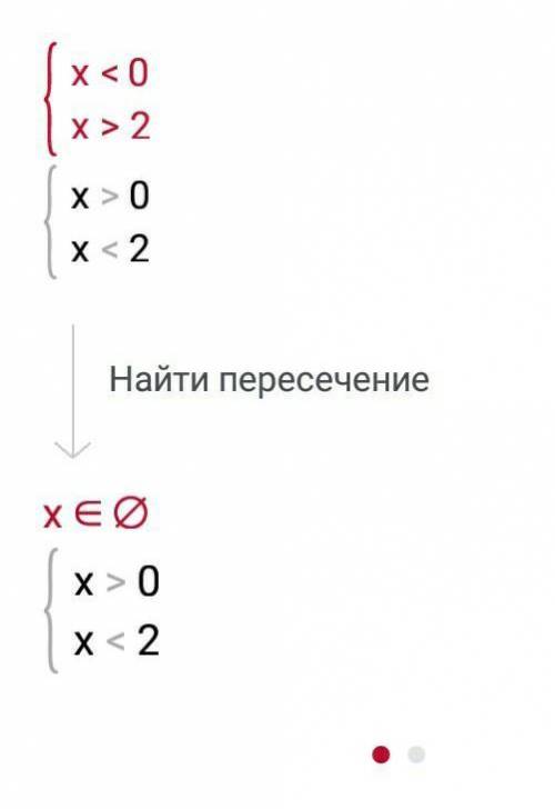 Объясните как из этого выражения получились два числа 0 и 2.​