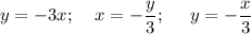 \displaystyle y = -3x; \;\;\;\;x = -\frac{y}{3} ; \;\;\;\;\;y = -\frac{x}{3}