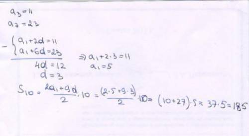 Третий и шестой члены арифметической прогрессии равны 11 и -4 соответственно. Сумма десяти первых чл