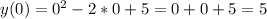 y(0)=0^2-2*0+5=0+0+5=5