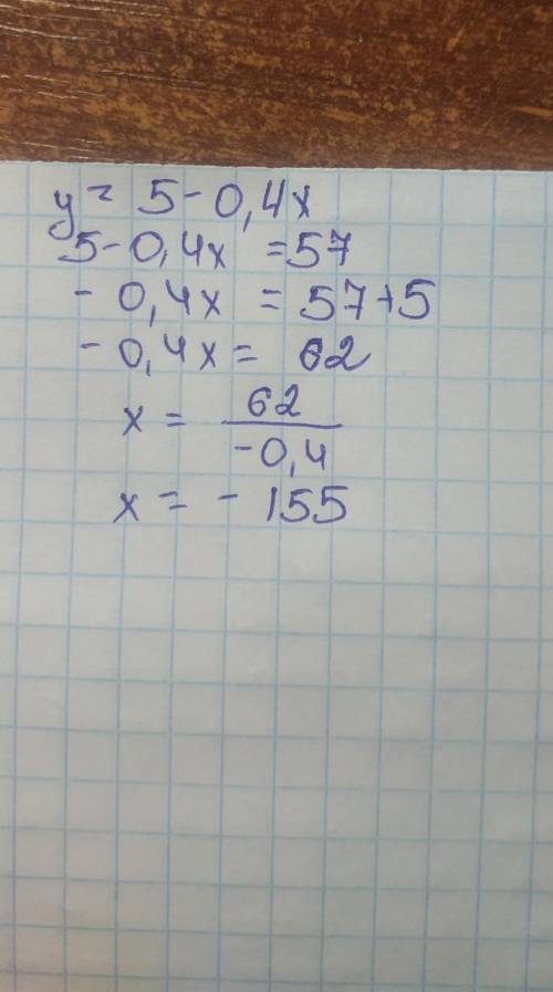 Дана функция y=5−0,4x. Найдите х, если у=57