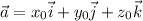 \vec{a} = x_{0}\vec{i} + y_{0}\vec{j} + z_{0}\vec{k}