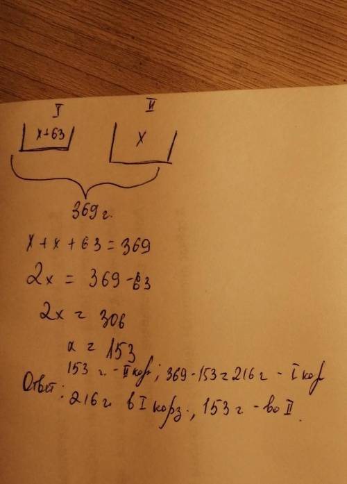 Всего в двух карзинах 369 груш. Известно что в1 карзине на 63 груши больше, чем во 2 карзине. Скольк