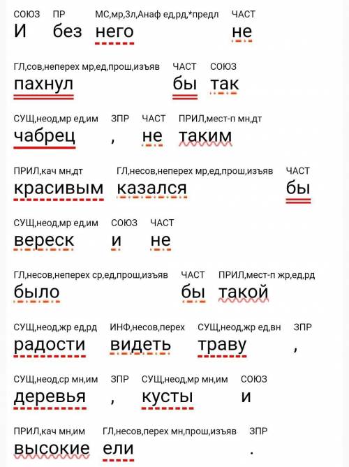 Сделайте синтаксический разбор предложения И без него не пахнул бы так чабрец, не таким красивым каз