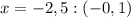 x=-2,5:(-0,1)