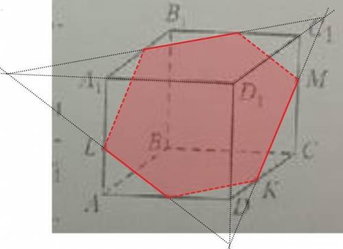 Постройте сечение куба плоскостью, проходящей через точки K, L и M.