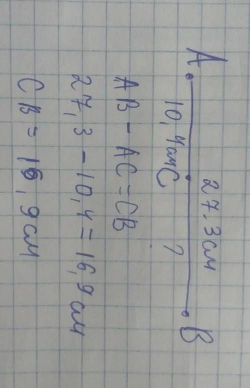 Найди длину отрезка CB, если AC=10,4см, AB=27,3см и точка C лежит между точками A и B​