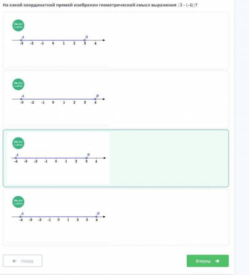 Модуль числа. Урок 3 На какой координатной прямой изображен геометрический смысл выражения |3 – (–4)