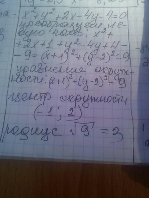 Знайдіть центр і радіус кола, заданого рівнянням х²+у²+2х-4у-4=0