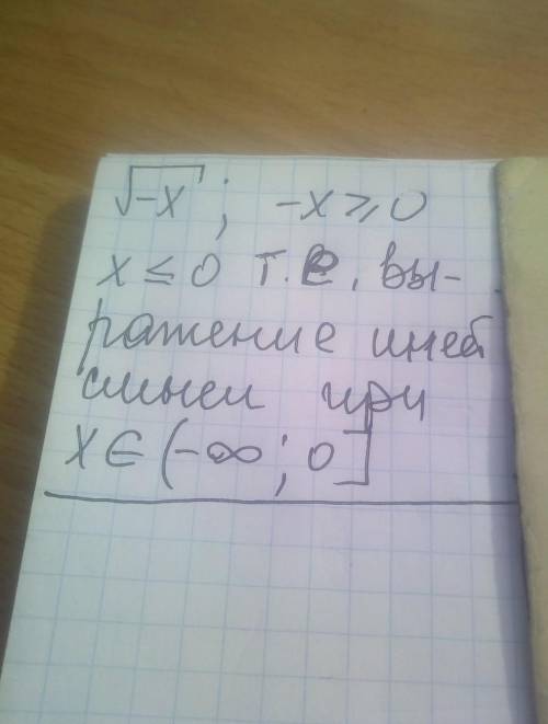 При каких значениях x смысл выражение b) постройте график функции y =Покажите на графике значение x