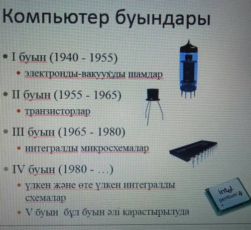 Суретке сәйкес элементтік базаның атауымен тиісті буындарын жазыңыздар Быссттр у меня бжб​