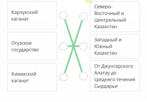 Соедини названия тюркских государств с соответствующей территорией. Карлукский каганатНАСеверо-Восто