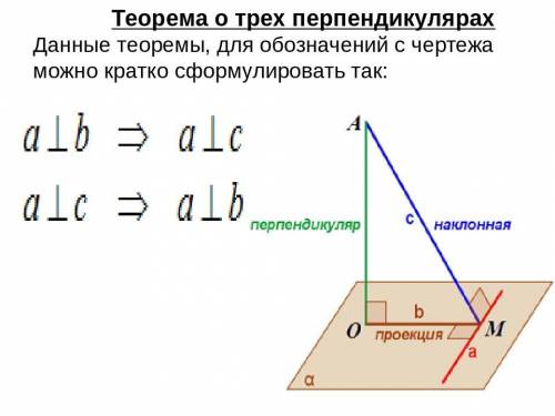 у меня завтра контрольная, а я не понимаю ничего, от слова совсем, 10 класс