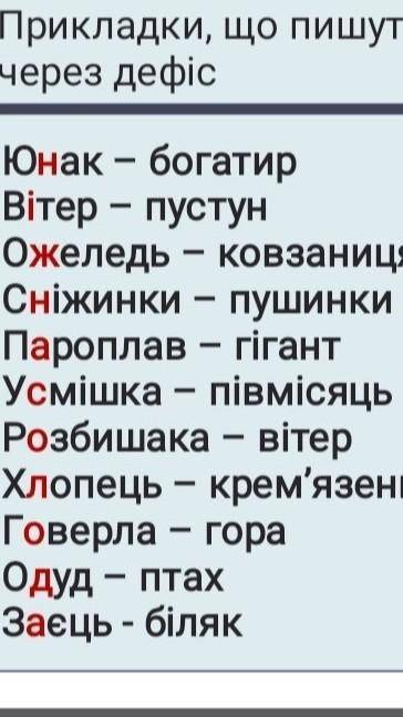 81. 1. Випишіть словосполучення у дві колонки: 1) ті, що пишуться через дефіс; 2) ті, що пишуться ок