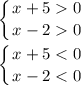 \displaystyle \left \{ {{x+50} \atop {x-20}} \right. \\\\\left \{ {{x+5