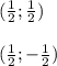 (\frac{1}{2};\frac{1}{2} )\\\\(\frac{1}{2};-\frac{1}{2})