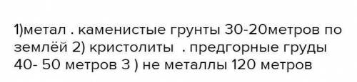 Сделайте табличку из трёх колонок:1-вид полезных ископаемых 2-где располагаются осадочные 3- как при