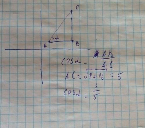 В треугольнике с вершинами в точках А(1;1) В(4;1) С(4;5) определите косинус угла А​