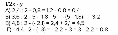 1) x = -3,6, y = 5; 2) x = 4,8, y= -2,1;3) x = -4,4, y = -3;Подробно если можно.​