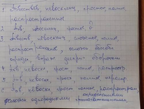 Ра(н, нн)ее весе(н, нн)ее утро — прохладное и росистое. В небе (н..)облачка. Только на востоке, там,