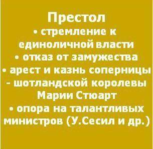 С чего Елизавета 1 укрепила свою власть???​