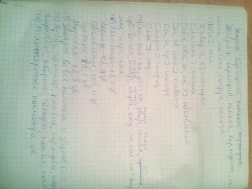 я знаю трудно, но нужно. Пусть Бог (Аллаһ) будет блогодарен. У меня еще другие уроки(6) есть не успе