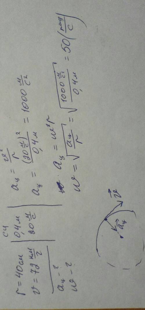 Тело движется по окружности радиусом 40 см со скоростью 72 км/ч. Найдите центростремительное ускорен