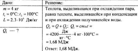 Какое количество энергии выделится при охлаждении воды массой 4 кг от 100°c градусов до 0°c градусов