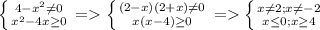 \left \{ {{4-x^{2} \neq 0} \atop {x^2-4x\geq 0}} \right. =\left \{ {{(2-x)(2+x)} \neq 0} \atop {x(x-4)\geq 0}} \right.=\left \{ {{x\neq 2;x\neq -2} \atop {x\leq 0;x\geq 4}} \right.