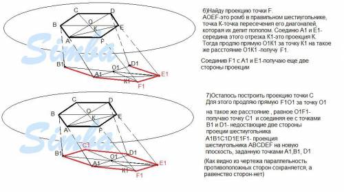 Постройте проекцию правильного шестиугольника АВСDEH, зная проекции трёх его вершин : точки А1, В1 и