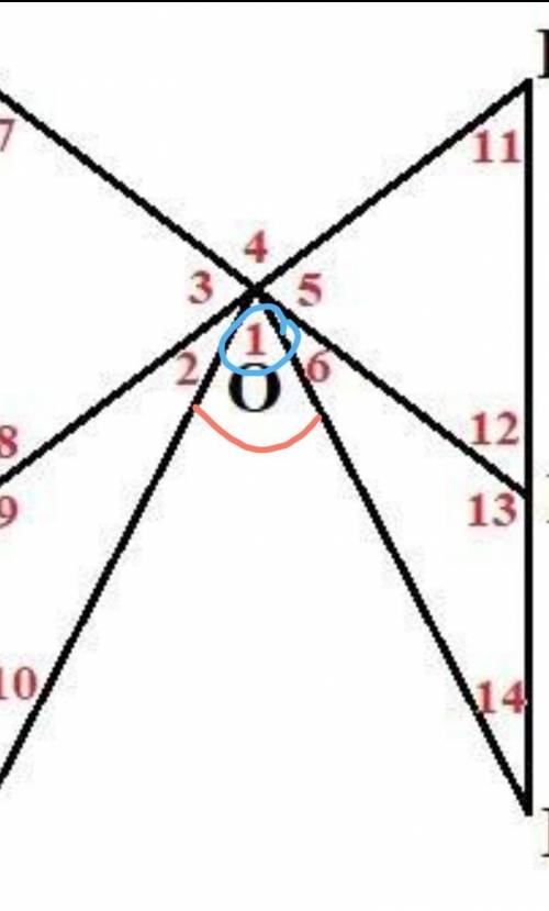 Каким числом на рисунке обозначен ∠СOF? ∠10∠2∠14∠1∠6∠4