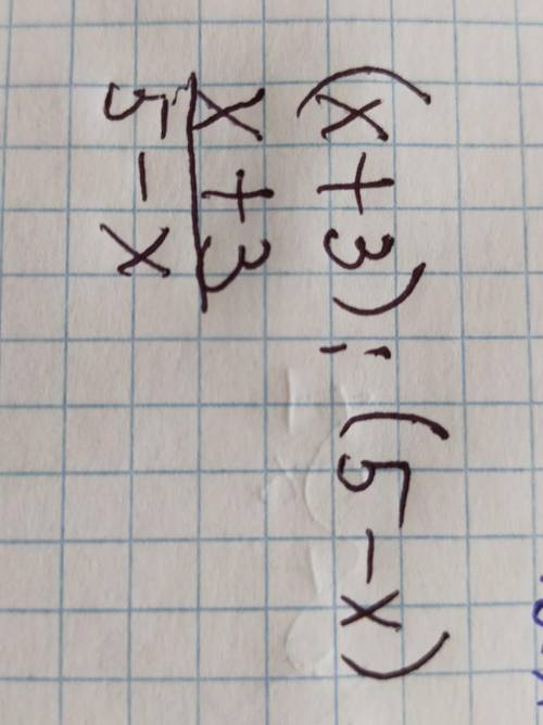 Найдите область определения выражения (x+3):(5-x) ​