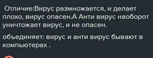 1)Компьютерные вирусы отличия- 2)Антивирусные программы отличия- 3)Что их объединяют?-