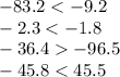 - 83.2 < - 9.2 \\ - 2.3 < - 1.8 \\ - 36.4 - 96.5 \\ - 45.8 < 45.5