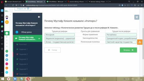 Заполни таблицу «Политическое развитие Турции до и после реформ М. Кемаля».