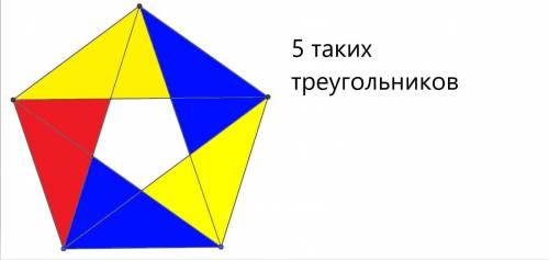 Сколько треугольников изображено на рисунке 7.11?​