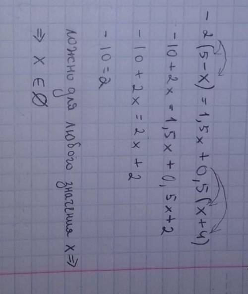 Найдите корень уравнения: -2 (5-х) = 1,5х + 0,5 (х+4)