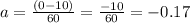 a = \frac{(0 - 10)}{60} = \frac{ - 10}{60} = -0.17