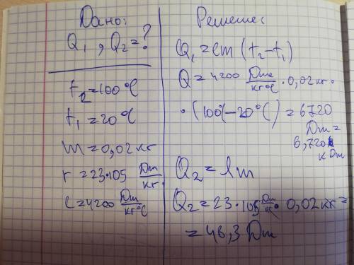 Сколько тепла нужно, чтобы вскипятить воду с температурой 20°C и массой 0,02 кг и полностью испарить