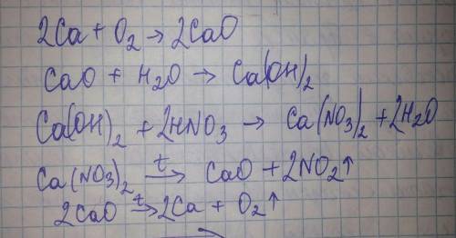 Ca--CaO--Ca(OH) 2--Ca(NO3)2--CaO--Ca